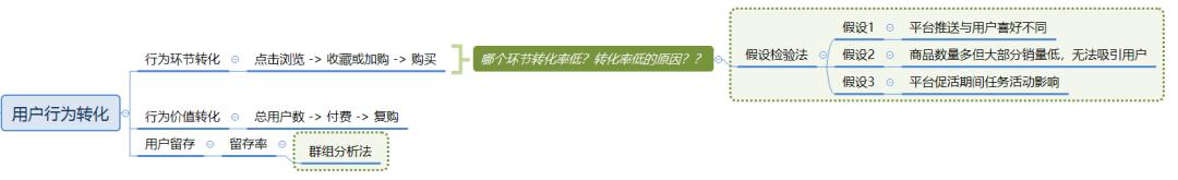 工作8年悟出三条职场生存法则,职场老手10年工作感悟句句见血