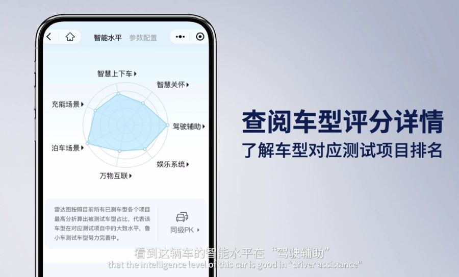 鲁大师手机体验评测多少分及格,鲁大师手机体验评测准吗