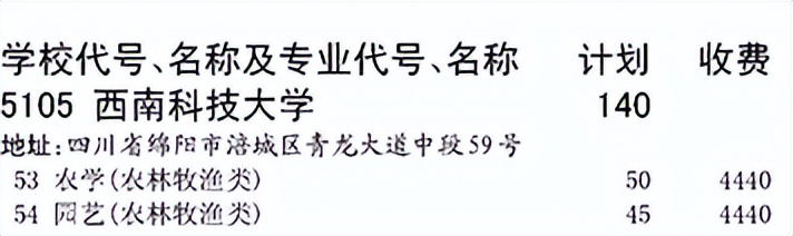四川中职对口高考政策,四川中职对口高考考什么科目