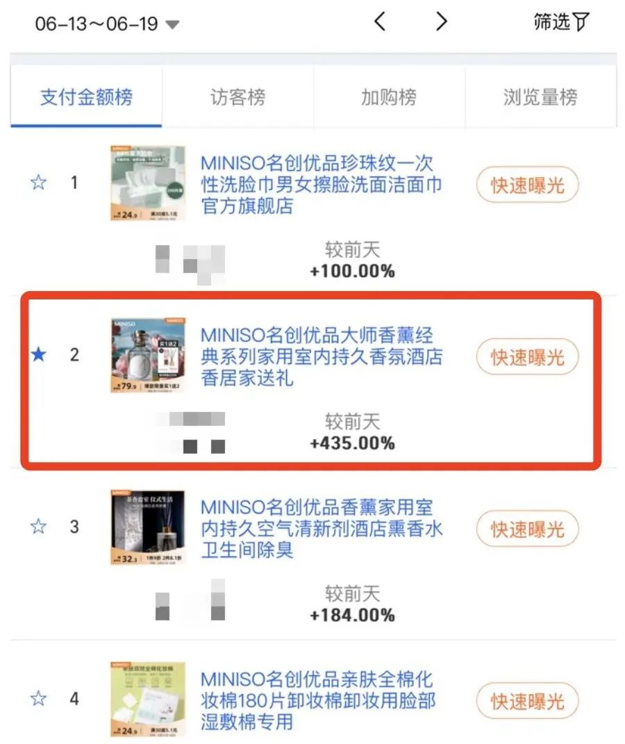 出道失败只因“不是男的”？她的同款“大师香薰”如今却全网疯抢