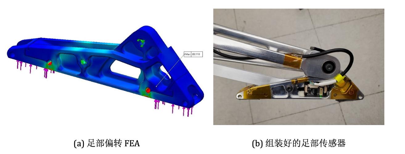 从论文前瞻人形机器人可能的设计方案和投资机会