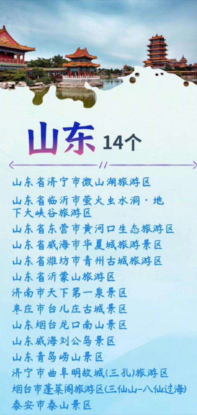 318个5a级景区你最想去哪一个呢,中国aaaaa级旅游景点有哪些