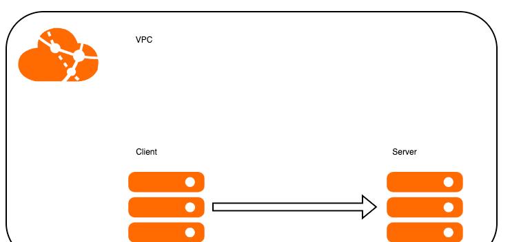 LightningCloud携手Intel，共同加速DDE项目推进