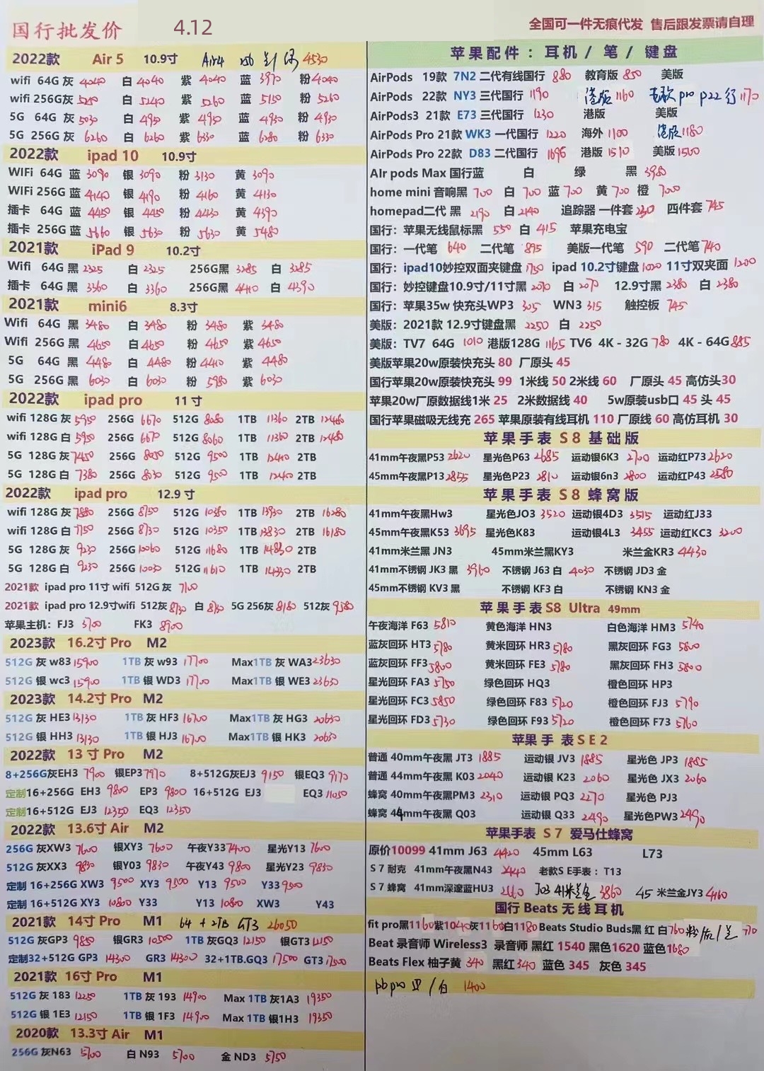 华强北2021年8月18日手机批发报价,2024年1月18日华强北手机批发价