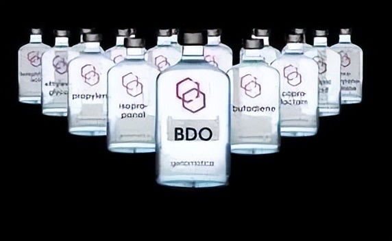 化工如何实现减碳,减碳环保举措都有什么