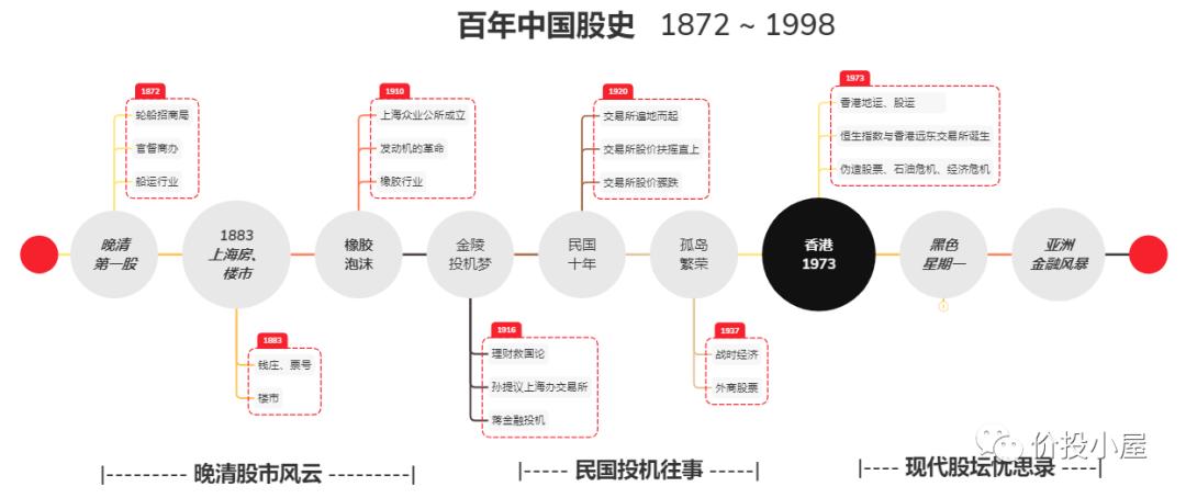 鑲℃儜瑙ｈ,鑲℃儜灏忚