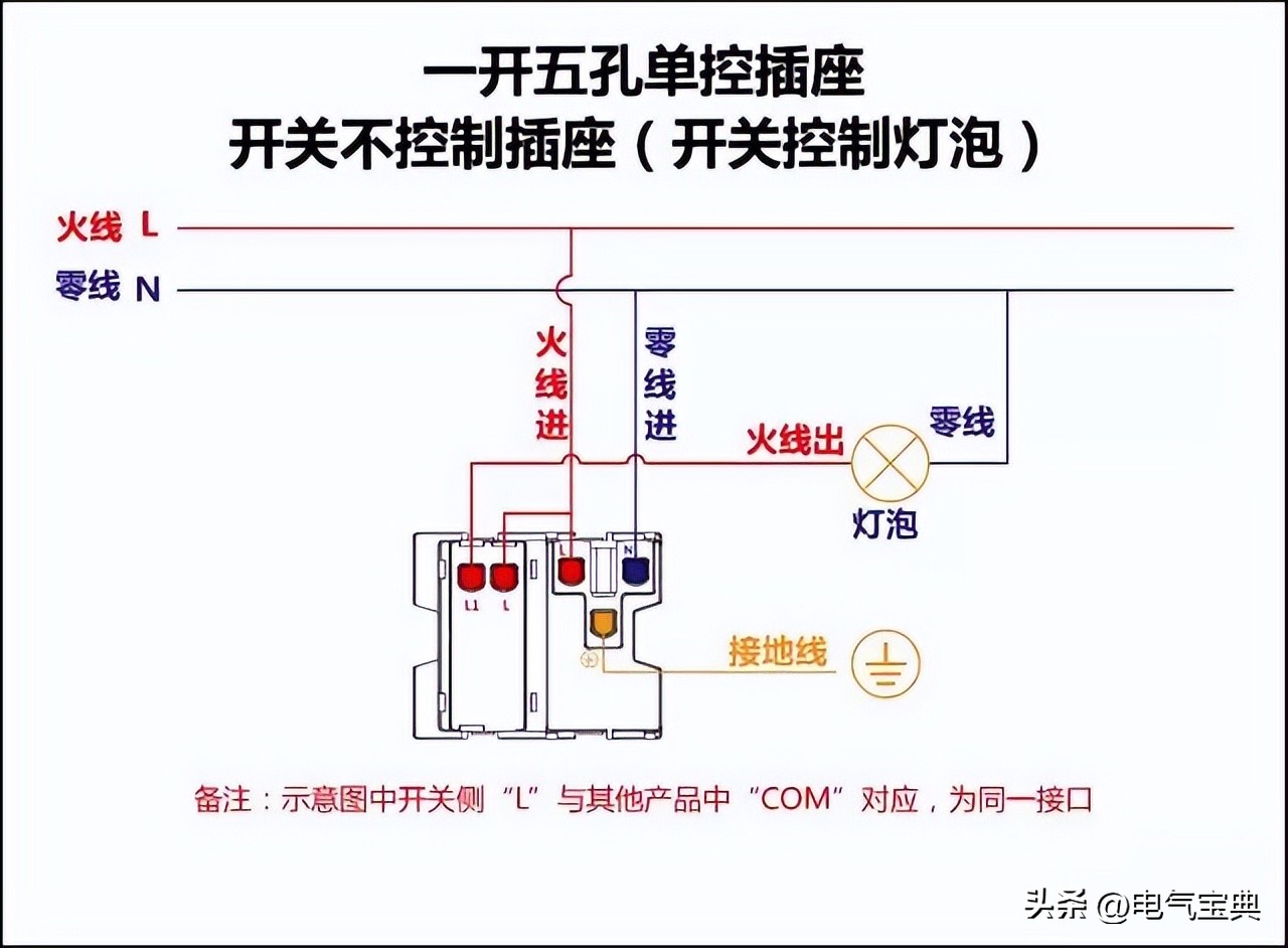 电工接线方法单开双控三控,家装三控开关线路图
