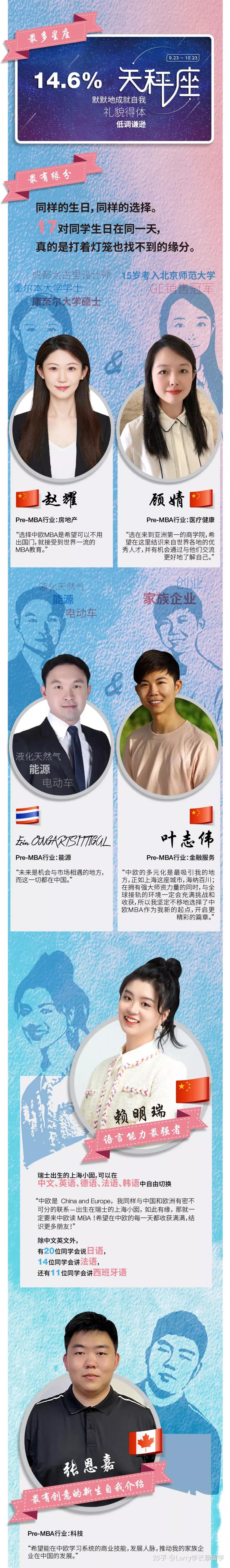 ​中欧商学院（CEIBS），全日制MBA项目，2023年入学招生现已开放