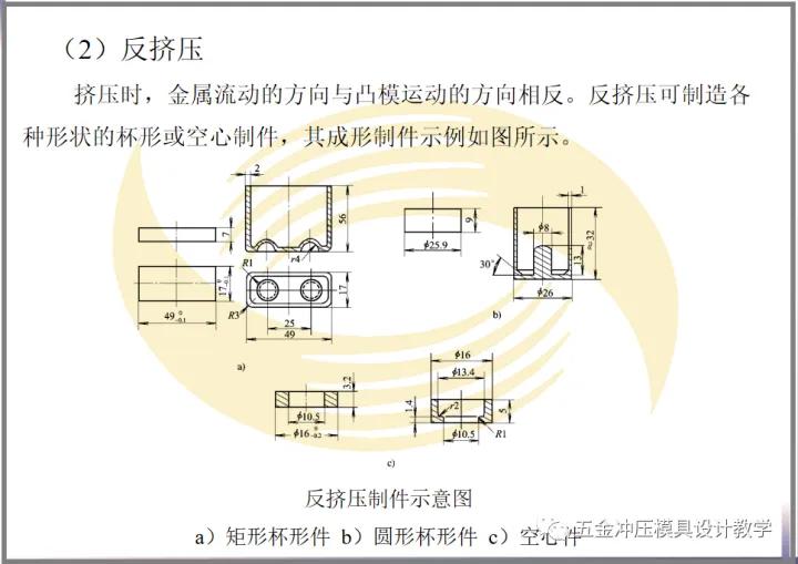 液压机冷挤压模具结构,冷挤压与热锻成型模具