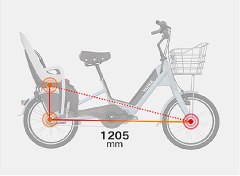 雅迪sc500电助力自行车开灯,雅迪助力自行车sc500