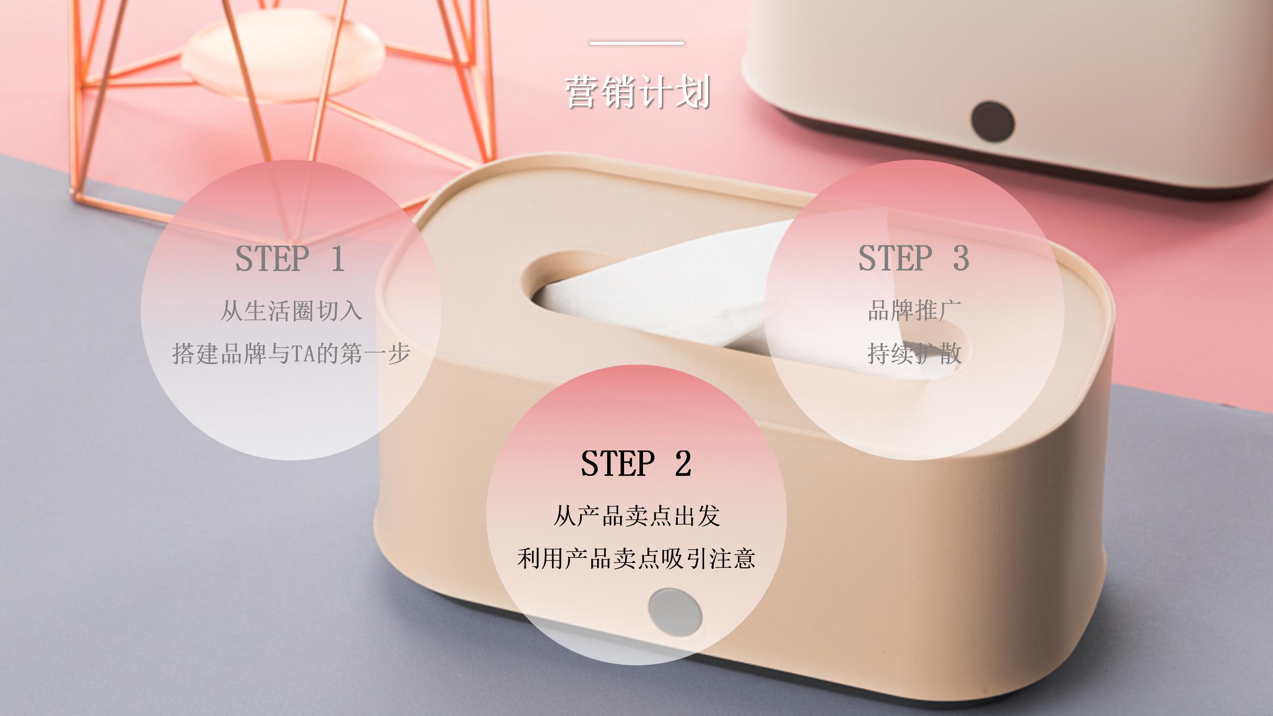 洁柔的营销技巧,洁柔产品策略