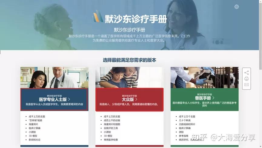 鍖荤枟鏁版嵁鏌ヨ缃戠珯,鍖荤枟鐭ヨ瘑鏌ヨ缃戠珯