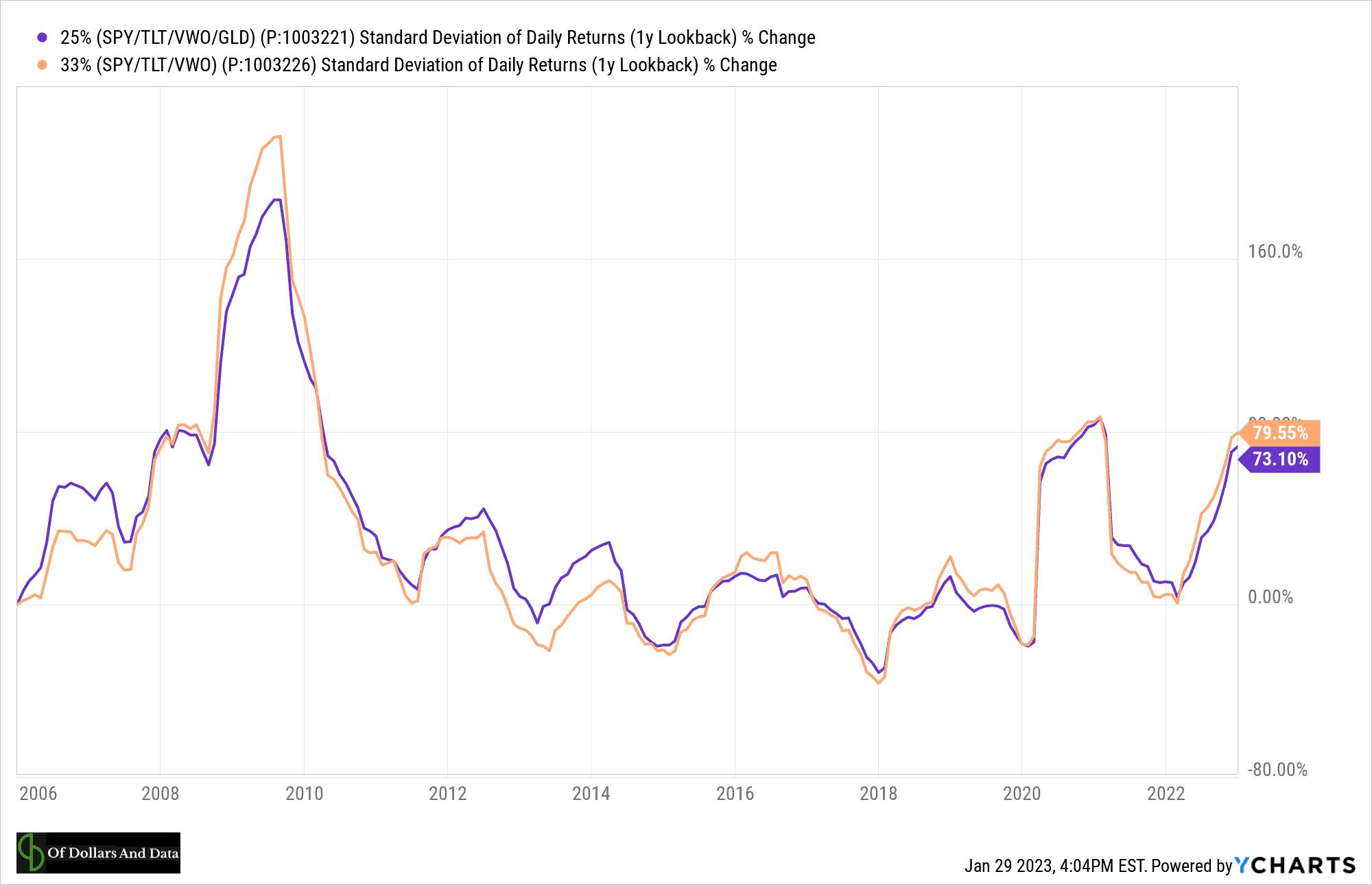黄金价值为何高,黄金为什么会有实际价值