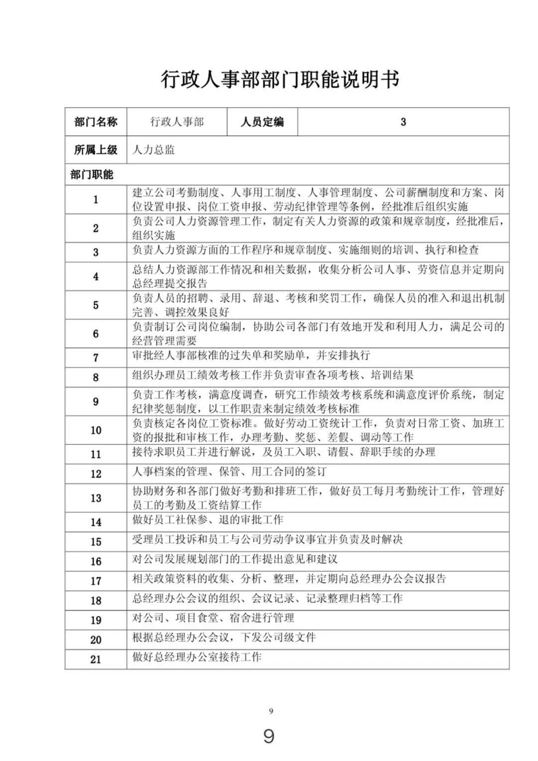 组织架构图和岗位说明,组织架构图对应的岗位职责