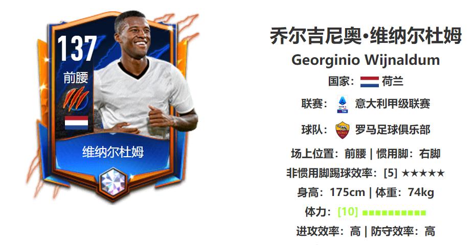 世界杯哪些队遗憾出局,世界杯哪些队伍人员受伤多