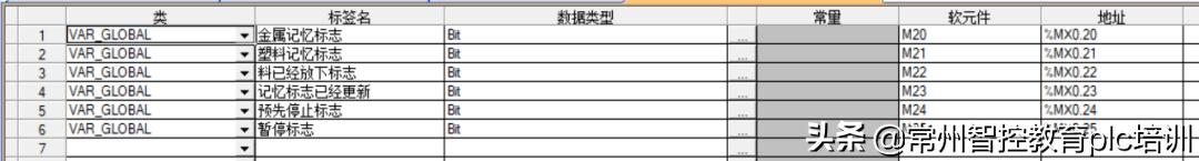 三菱st语言怎么写注释,三菱st语言使用教程