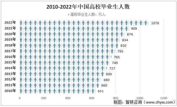 论文查重项目加盟,论文查重创业是真的吗