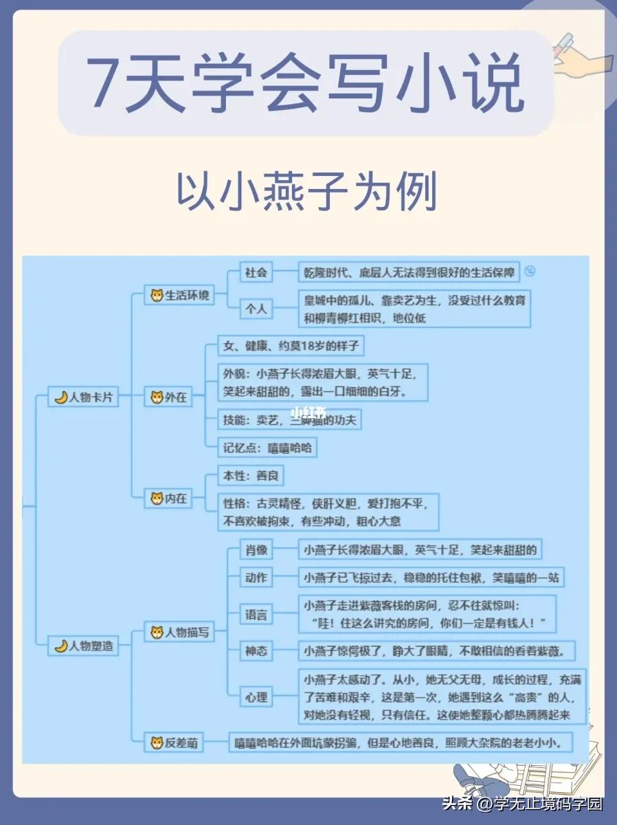7天学会动笔写小说,90天学会写小说