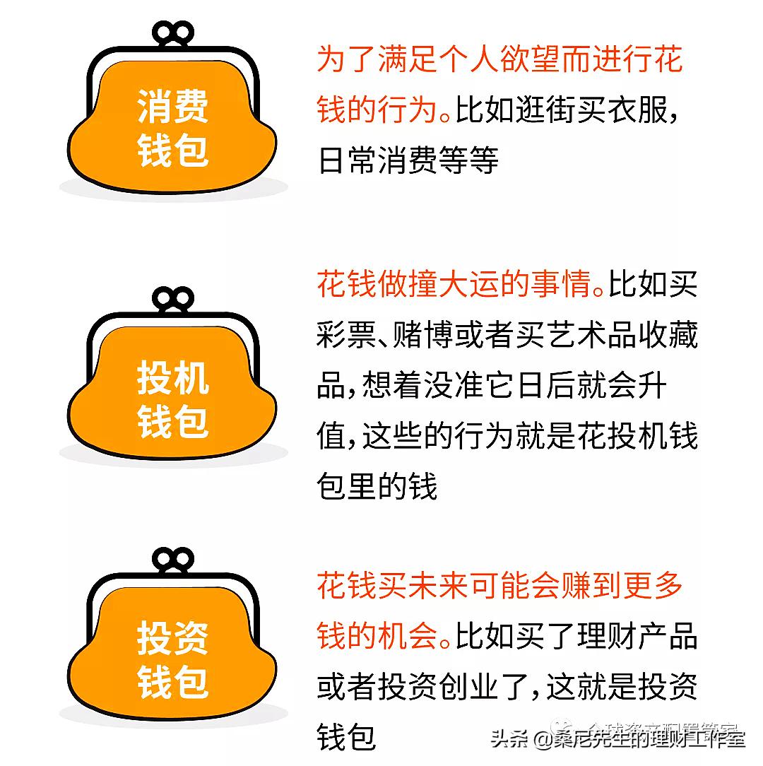 投资与理财的技巧与方法,理财怎么投资赚得比较多