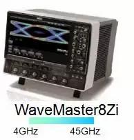 通信历史连载41-测试仪表商之力科、安立、EXFO、爱德万、泰瑞达