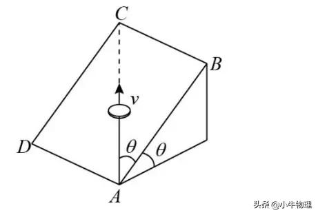 摩擦力一轮复习,一轮复习物理摩擦力