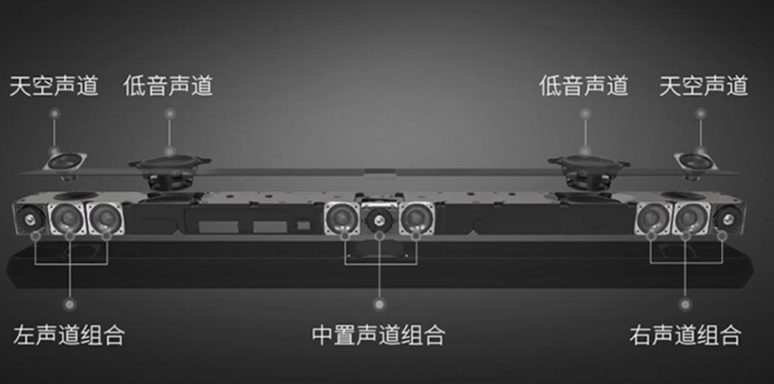 好声音音响,小白怎么选择一款好的音响