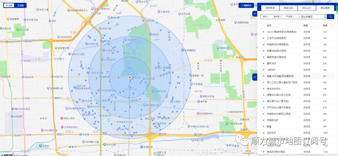 开店铺需要了解周边什么东西,学校旁边开什么店铺最合适