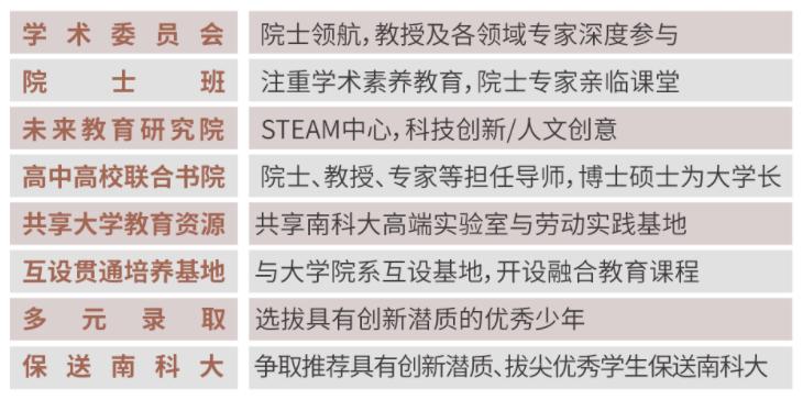 深圳双一流学校名单,深圳决定要建两所世界一流大学
