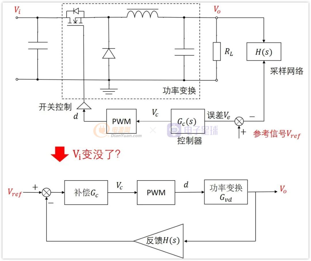 开关电源mosfet,mosfet饱和电源测评