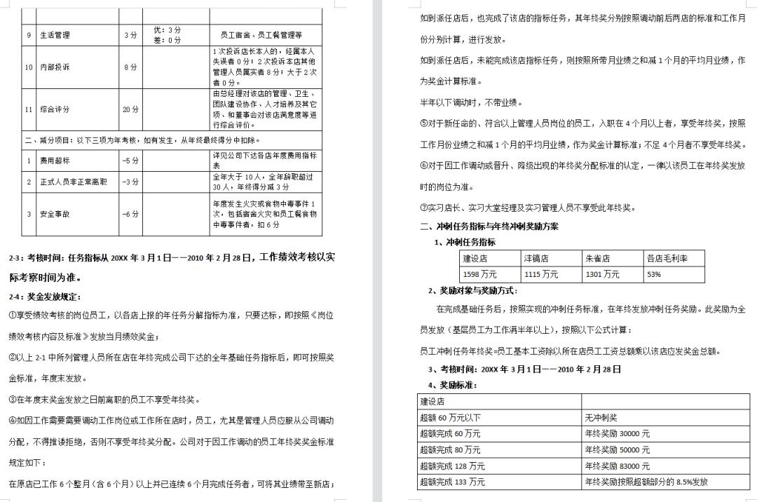 年终奖分配方案案例,最新年终奖分配比例