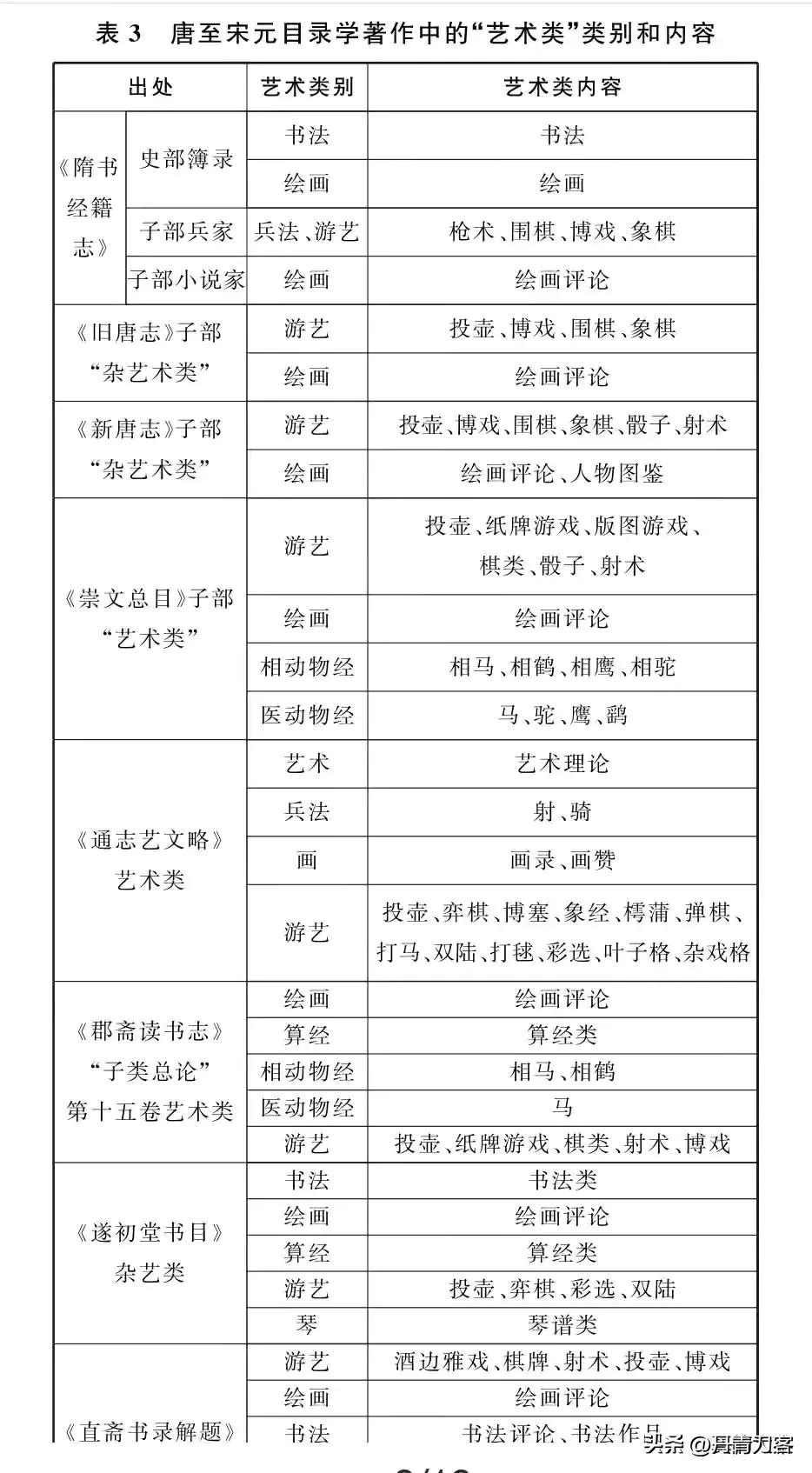书法被人遗忘的原因,书法面临着哪些危险