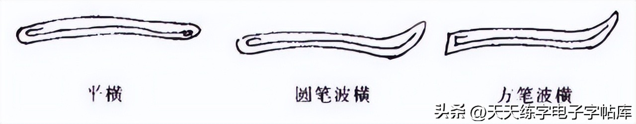 曹全碑临写技巧及口诀,曹全碑入门教程例字讲解