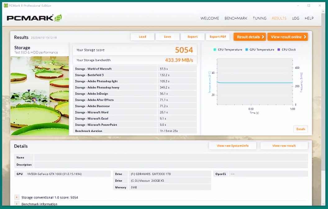 pcie4.04k读写速度,pcie4.0速度只有5000mb