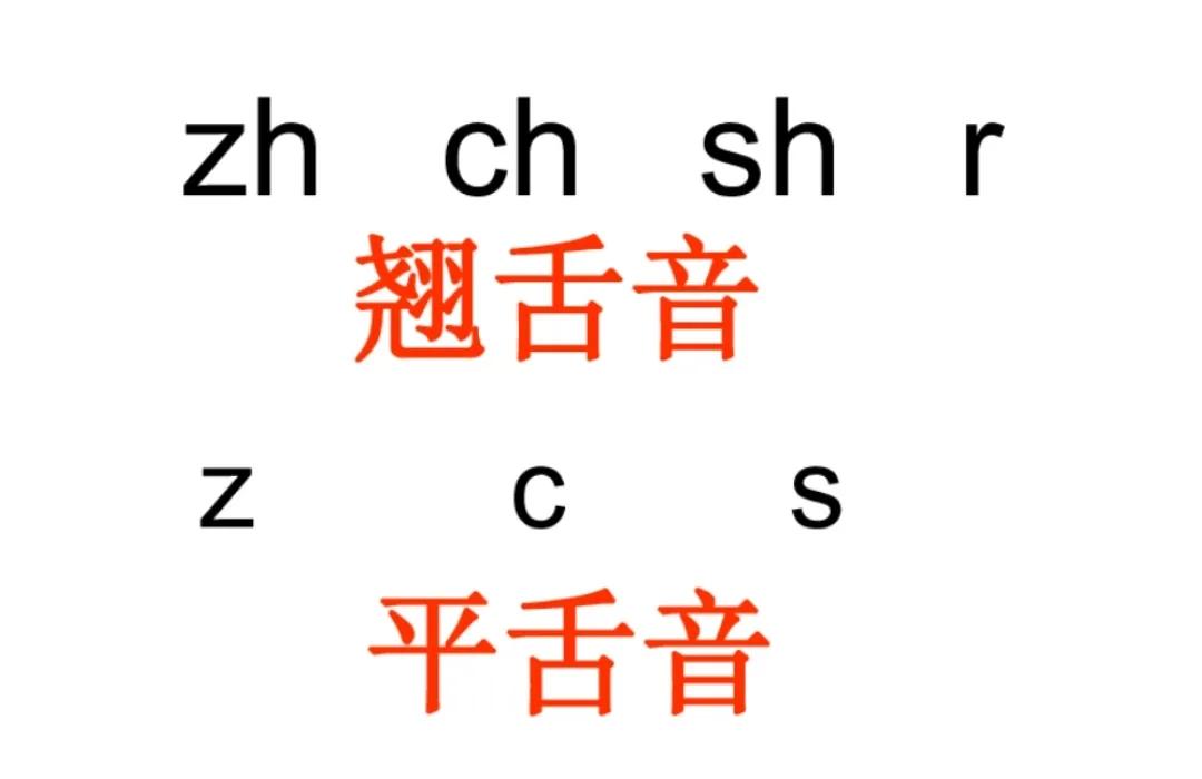 芳芳老师教语文翘舌音和平舌音,语文课上是说翘舌音还是说卷舌音