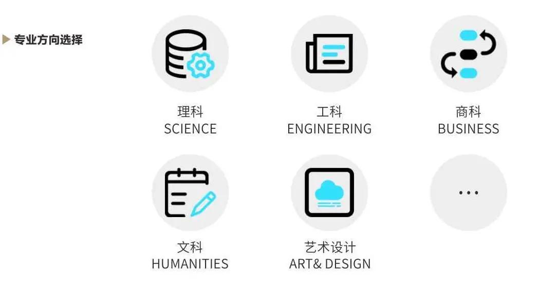 青岛梅尔顿国际学校占地面积,青岛梅尔顿国际公学