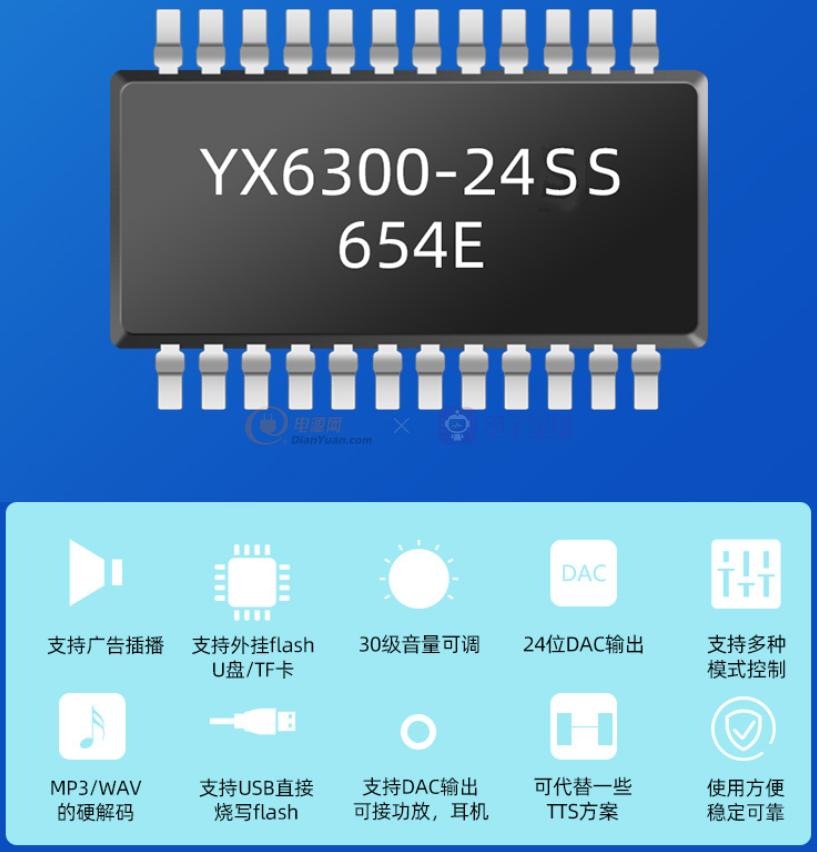 diy所需技能经验和知识,diy技术大全