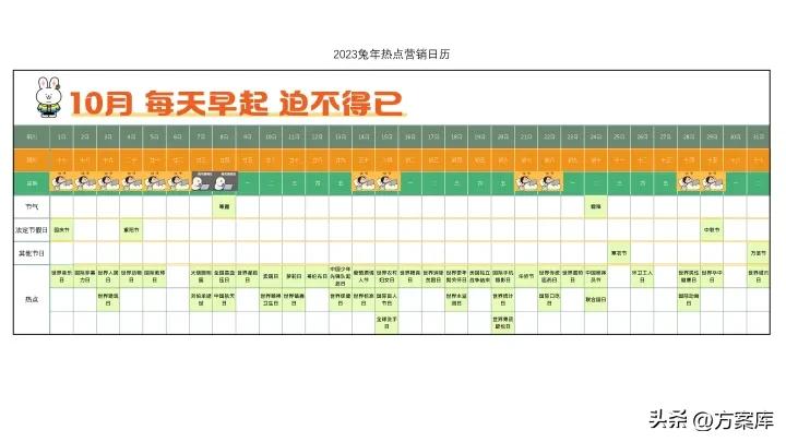 2023年全年营销热点日历,2023年营销热点日历怎么写