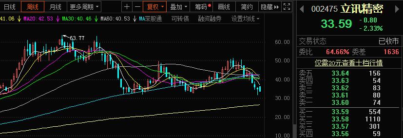 精密结构件龙头企业,龙头企业智能化转型步伐加速