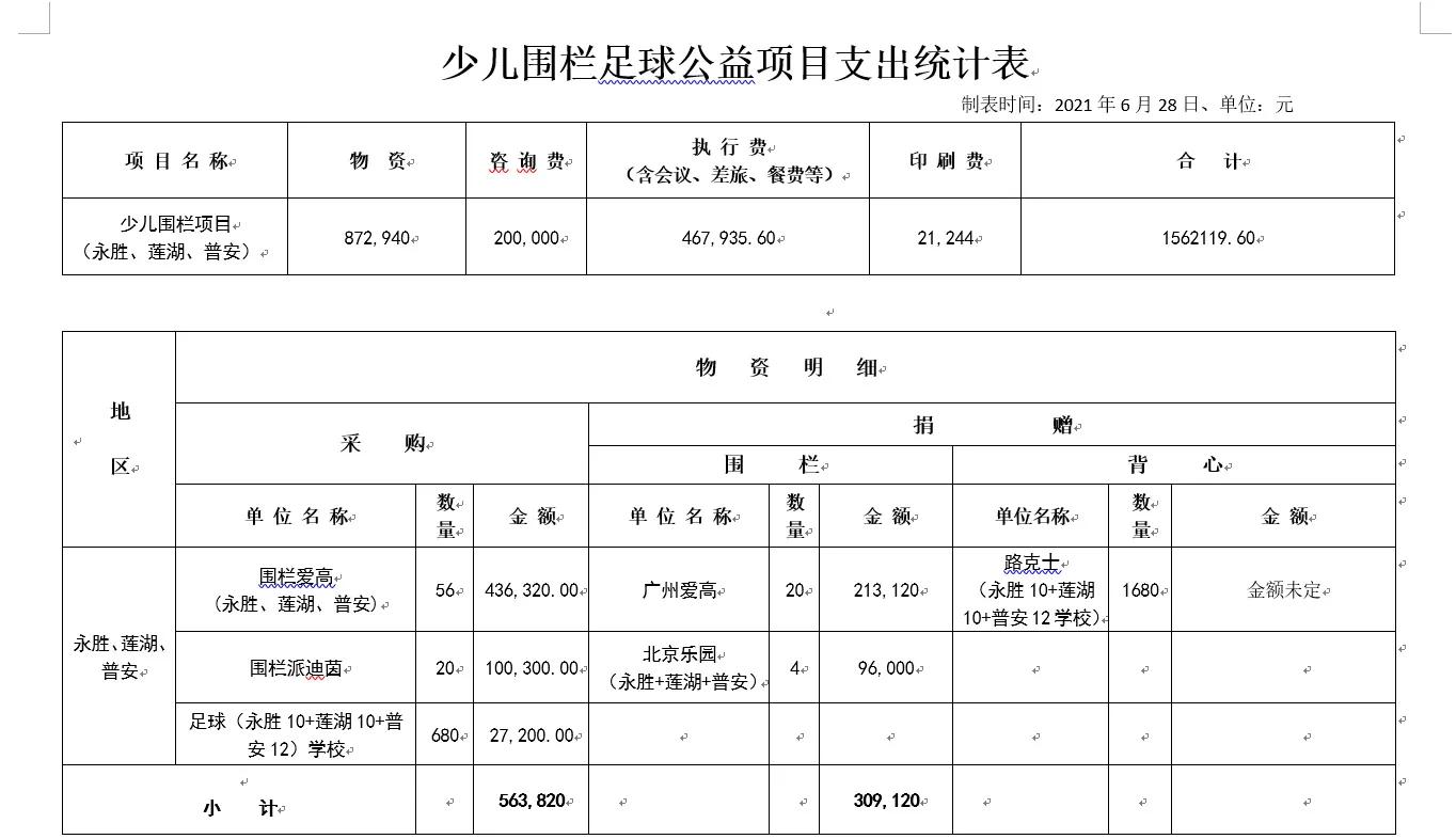 董路发文炮轰围栏足球,董路评张路足球普及
