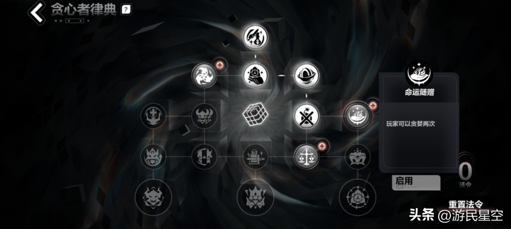 暗黑四配置对比火炬之光,暗黑4第四赛季战争与圣光