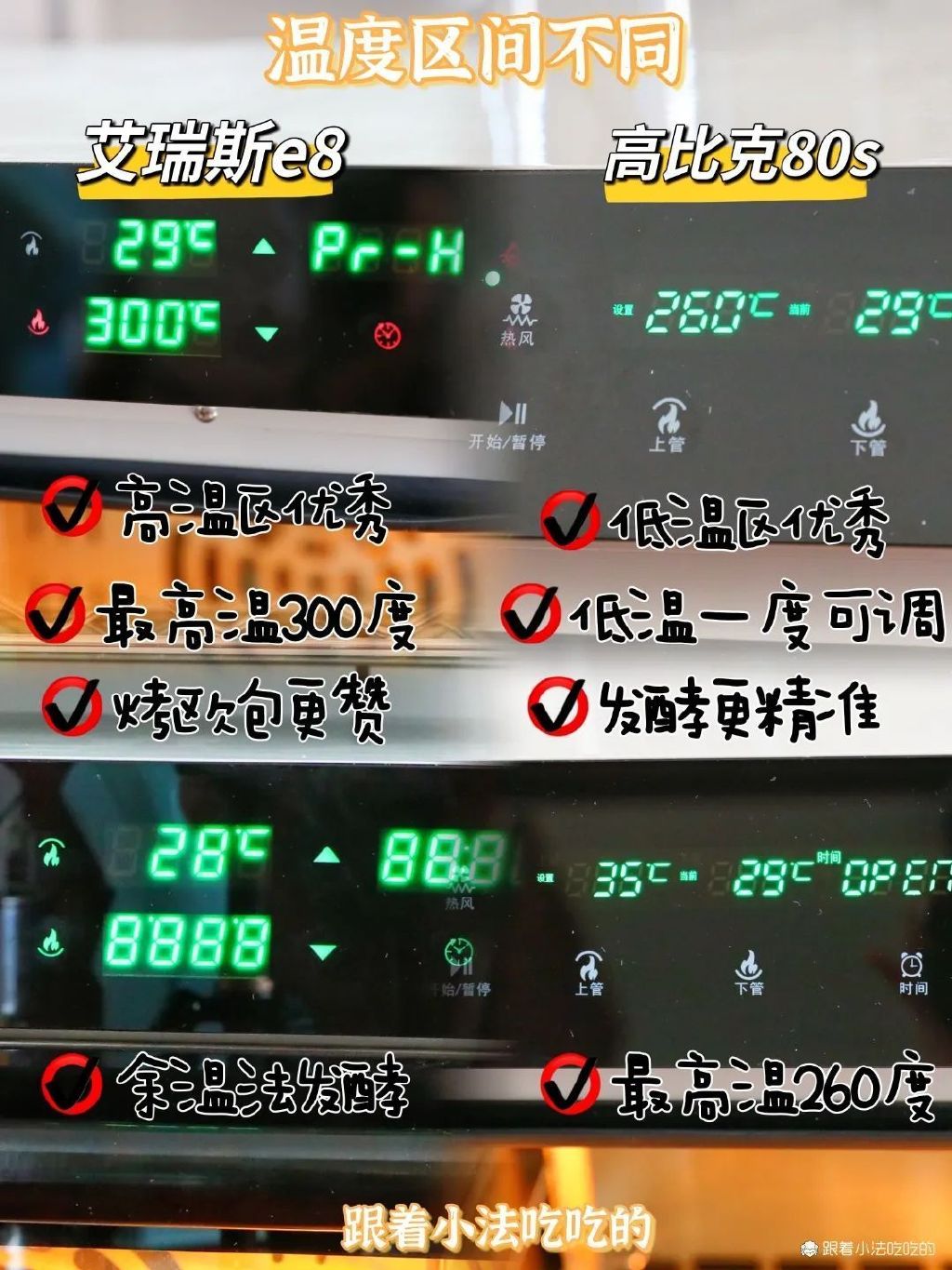 艾瑞斯烤箱e8和高比克80s的区别,高比克80s烤箱适合商用还是家用