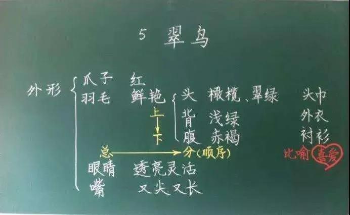 30年教学经验班主任直言,30年教龄高校教师感言