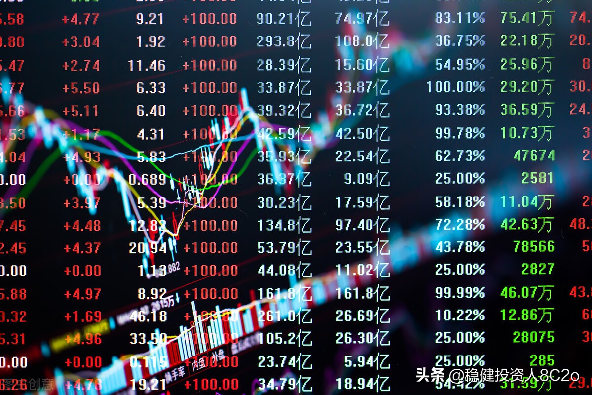 bias指标趋势线买入法,bias指标最新技巧