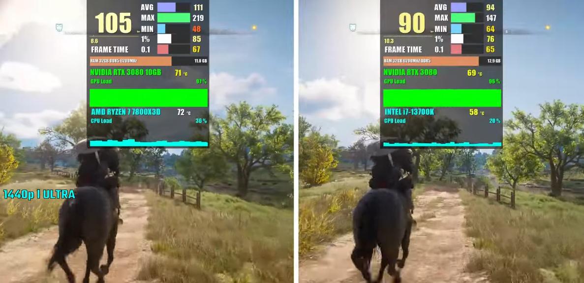 ryzen75700g和i512400f,ryzen75800h和i7哪个好