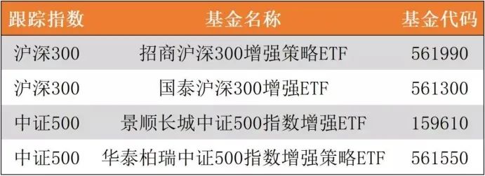 搞钱的10条底层逻辑,有些什么搞钱的项目