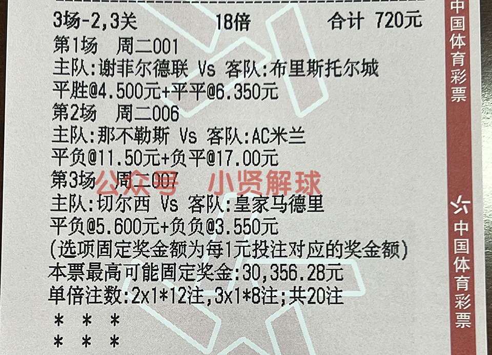 足球分析002,足球经典赛事