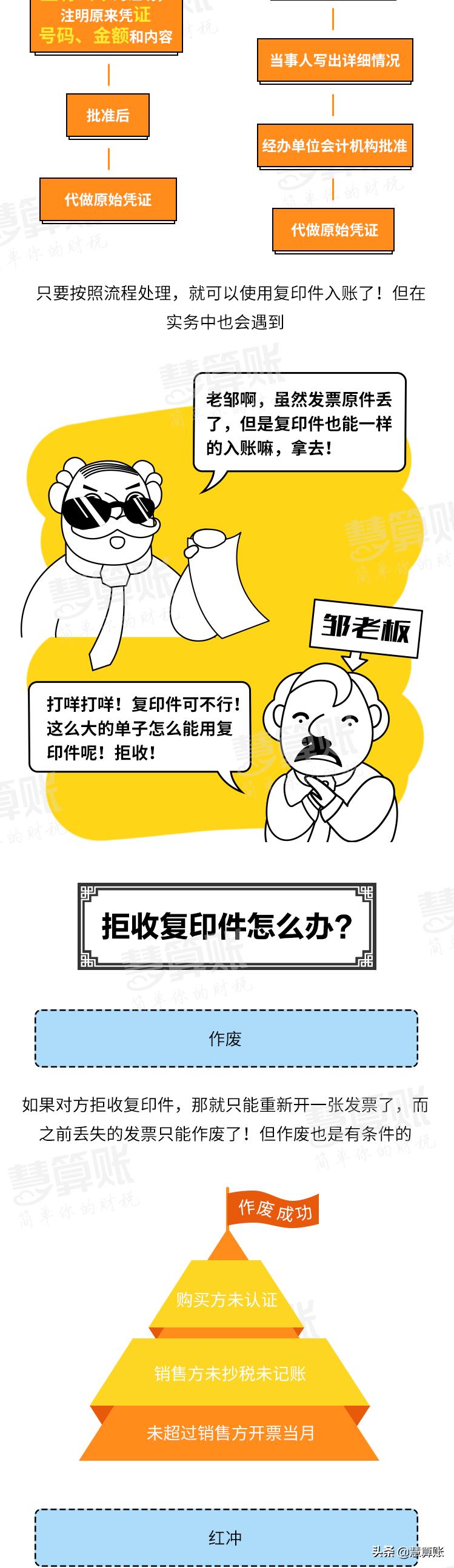 发票丢失有照片怎么处理,发票丢了怎么办可以找到复印件吗