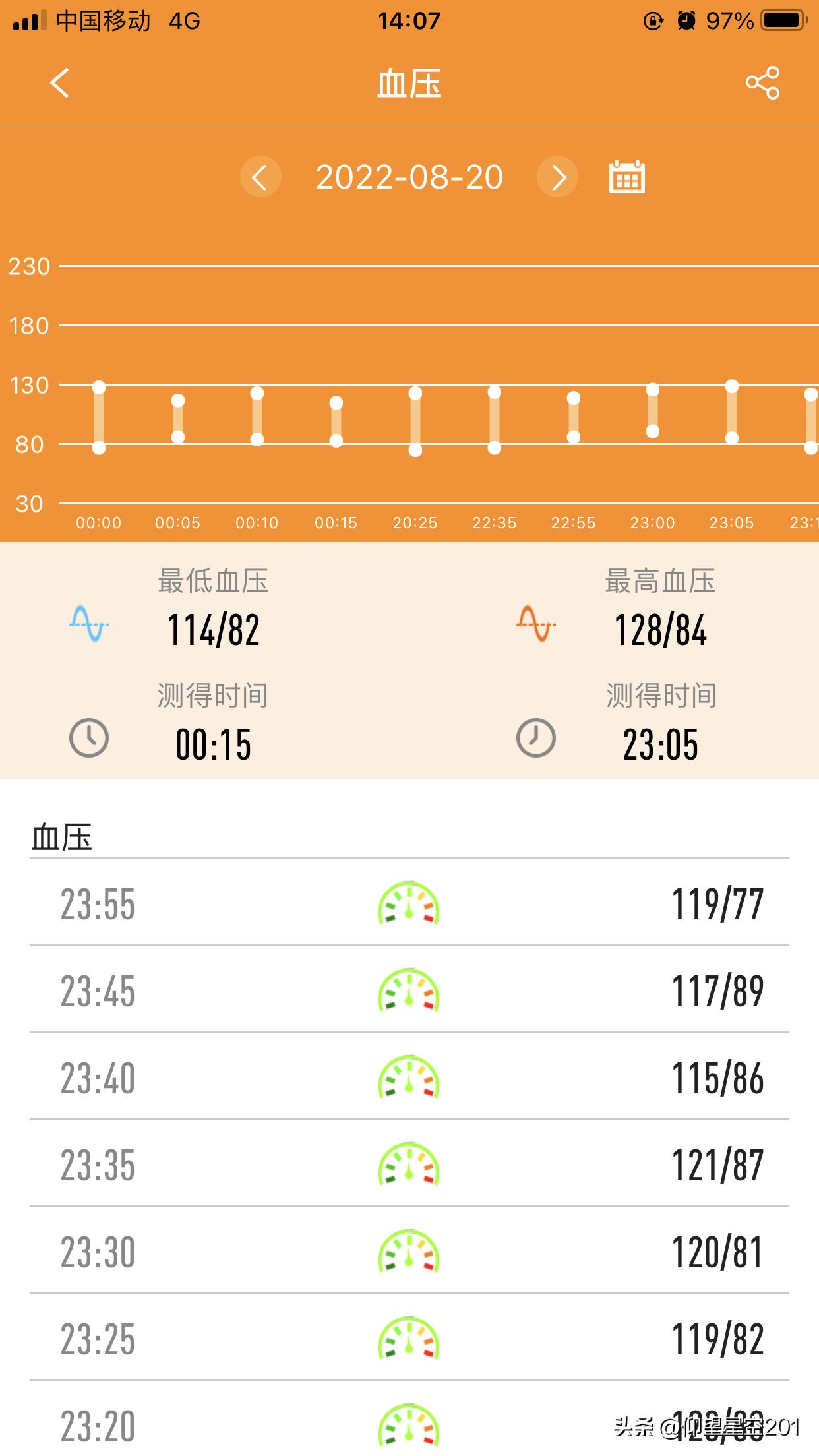 一表在手值得拥有,一表在手