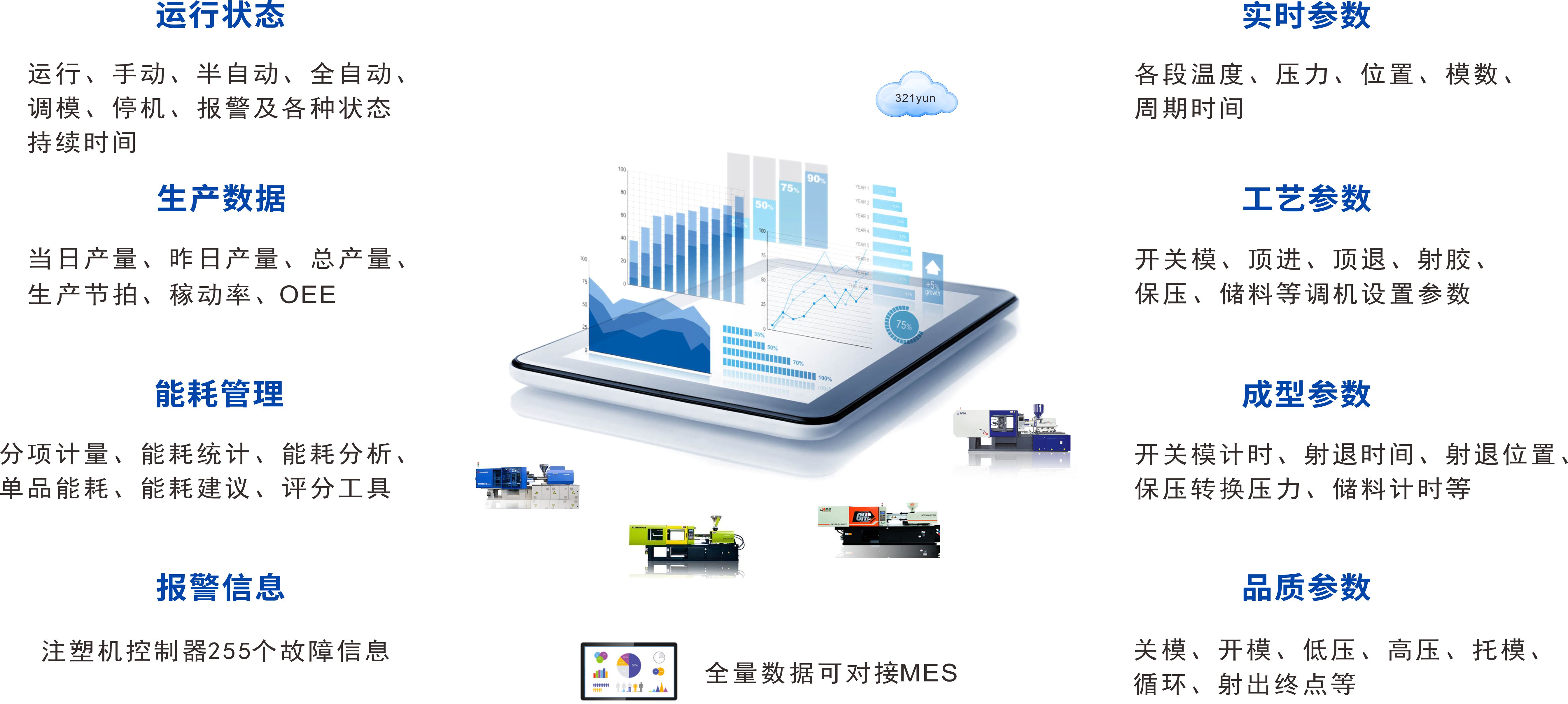 深圳住友制品有限公司,深圳住友有限公司