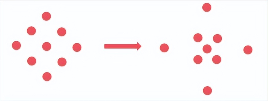 提高书法字结构的准确性,书法左中右结构字的重心